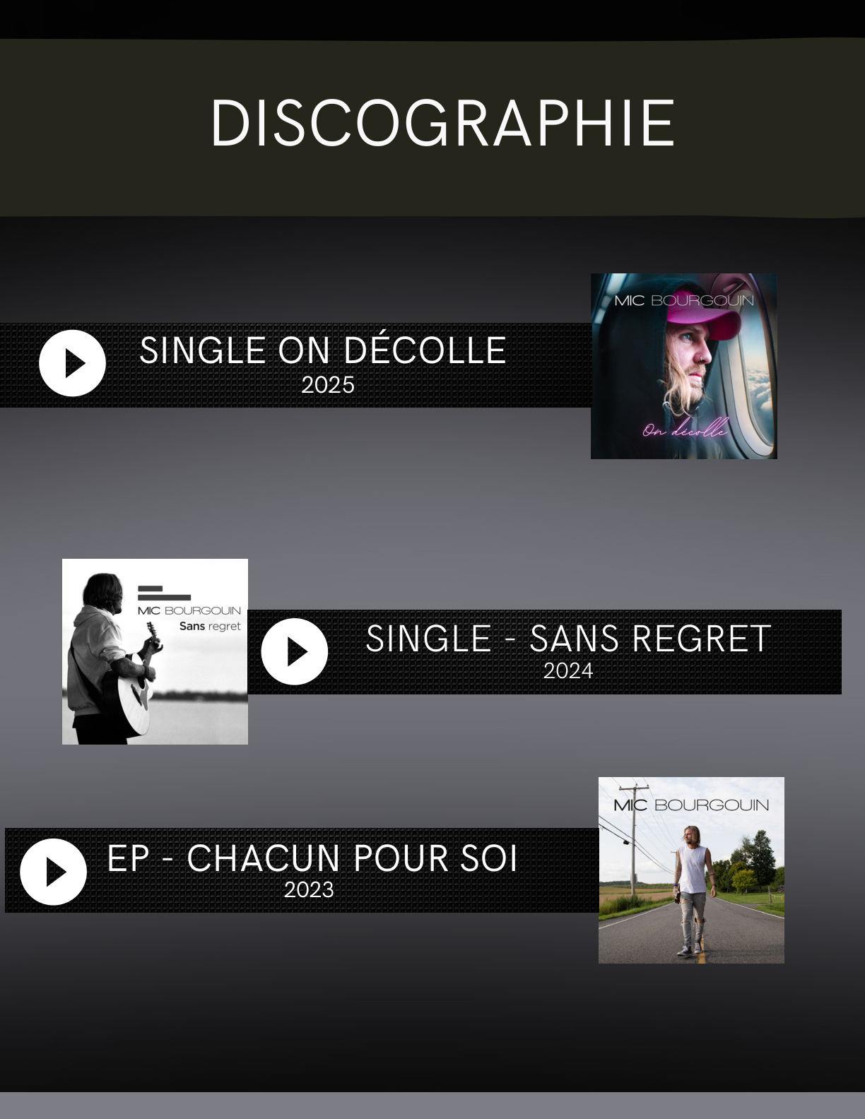 Mic Bourgouin